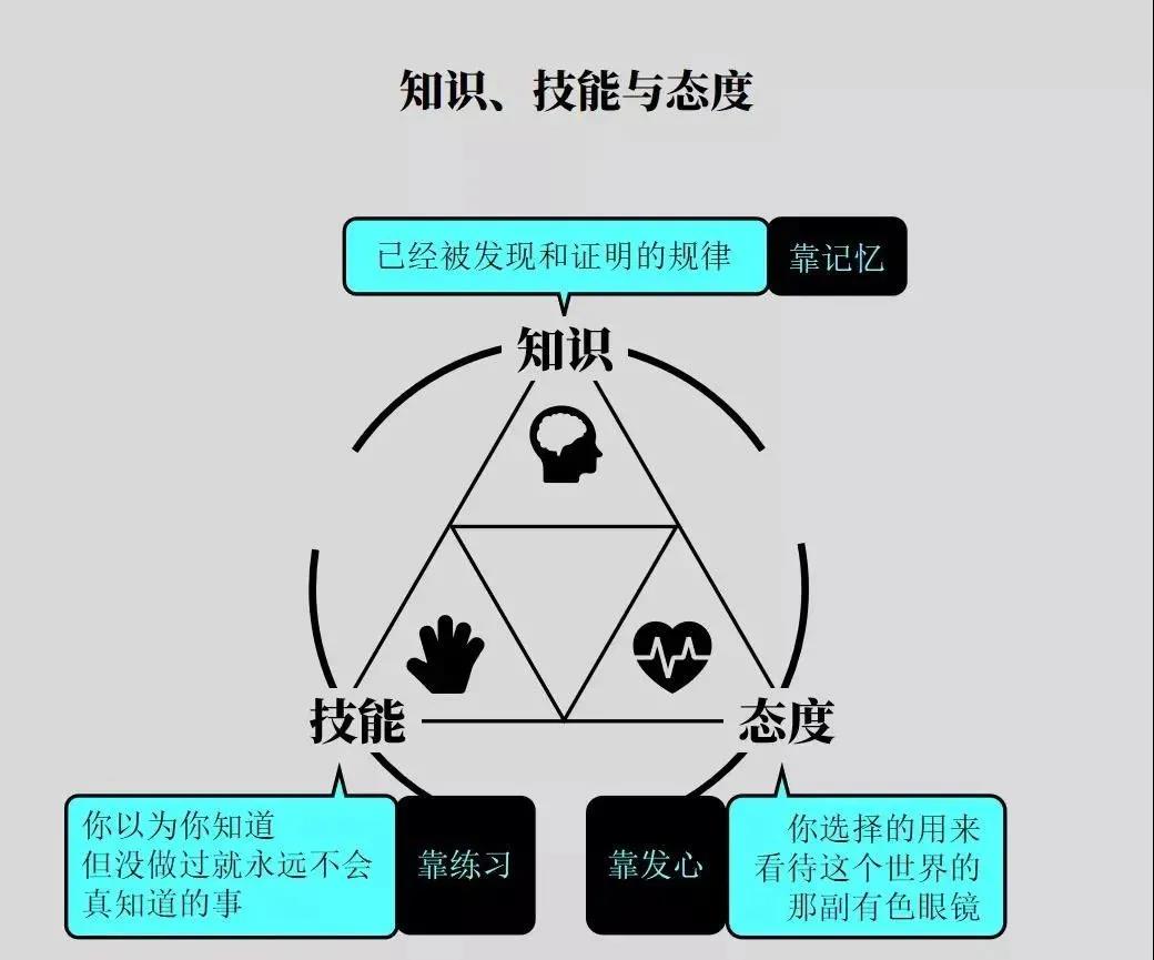 技术频道_物联网技术资讯动态 - OFweek物联网